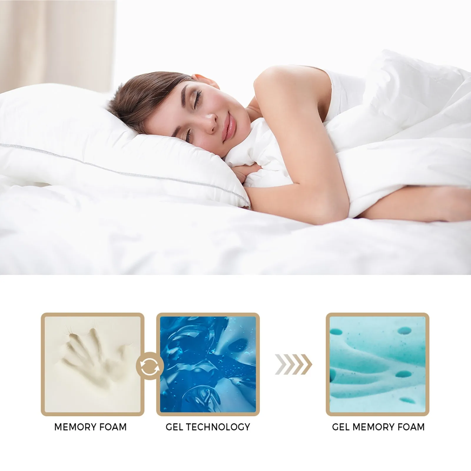 Bedra King Single Mattress Tight Top Bed Cool Gel Foam Pocket Spring 22cm Medium