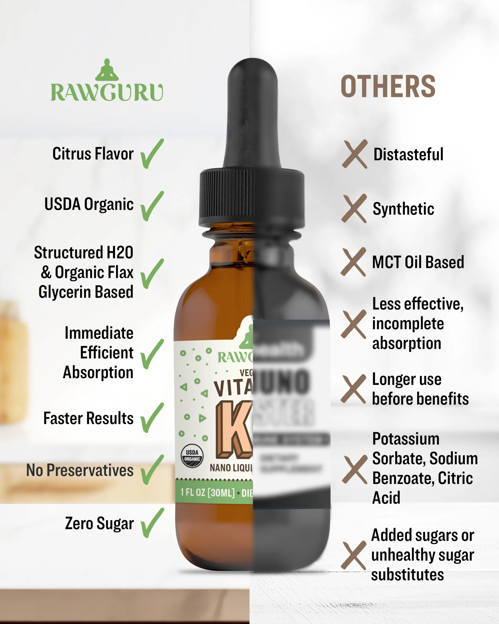 Organic Nano Vitamin K2 Tincture - 30 mL