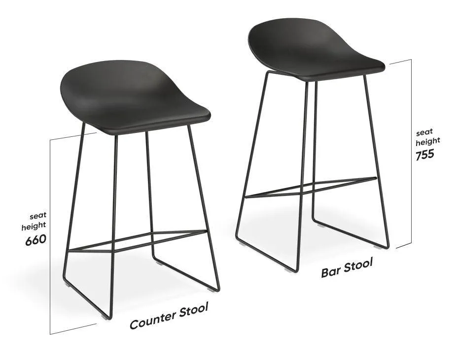 Pop Stool - Dusty Green Frame and Shell Seat  - 75cm Commercial Bar Height