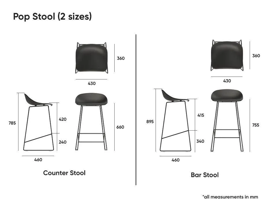 Pop Stool - Dusty Green Frame and Shell Seat  - 75cm Commercial Bar Height